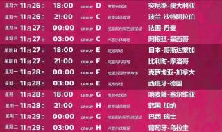 2018世界杯赛程安排图 2018世界杯赛程安排图